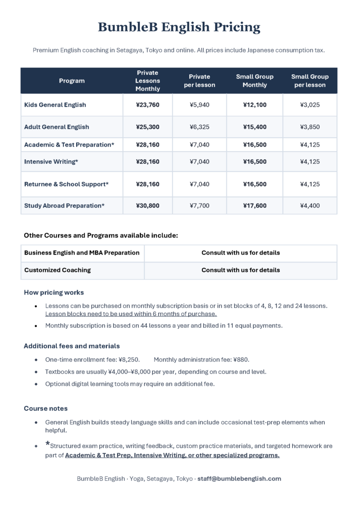 BumbleB English Lesson Fees